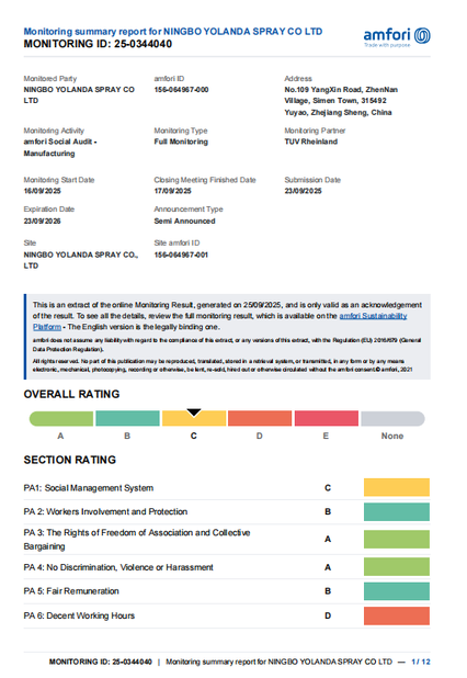 चीन Ningbo Yolanda Spray Co., Ltd. प्रमाणपत्र